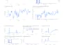 optimize one slow sql query for better performance